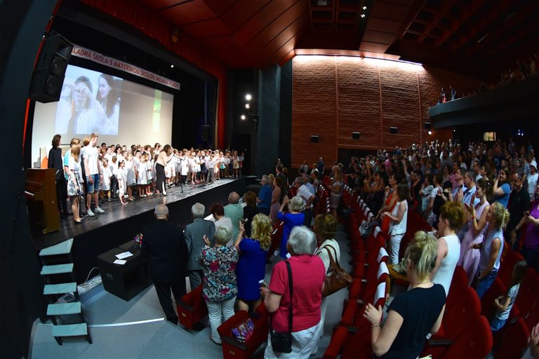 Akadémia – 80. výročie založenia školy