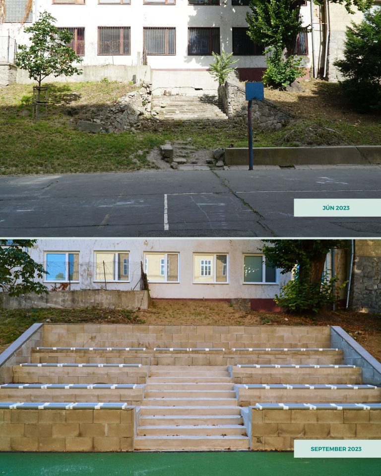 Slávnostné otvorenie zrenovovaného školského dvora