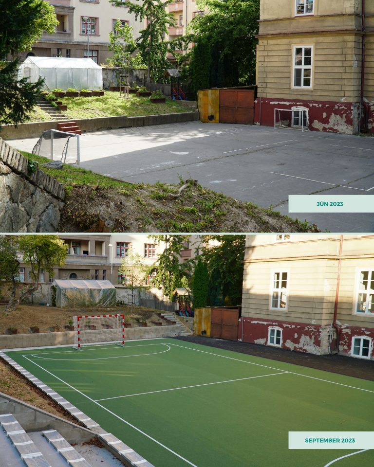 Slávnostné otvorenie zrenovovaného školského dvora