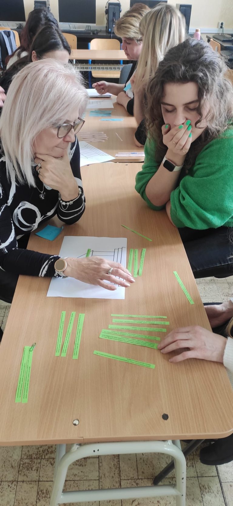 Workshop pre učiteľov 1. stupňa – Vzdelávacie cykly